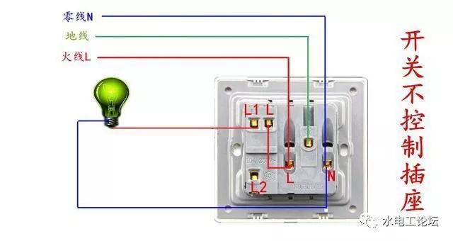 交易价格以市场价格或公允价格为基础协商确定