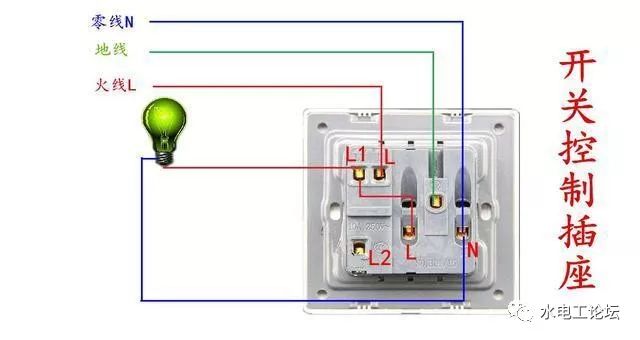 是汽车人机交互界面的基础元件与整车电子电气架构的重要组成部分