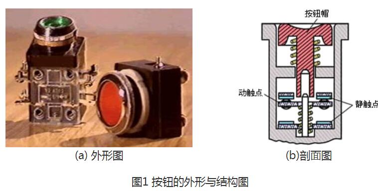 工信部发布新修订的《汽车操纵件、指示器及信号装置的标志》、《智能网联汽车 自动驾驶系统安全要求》等强制性国家标准